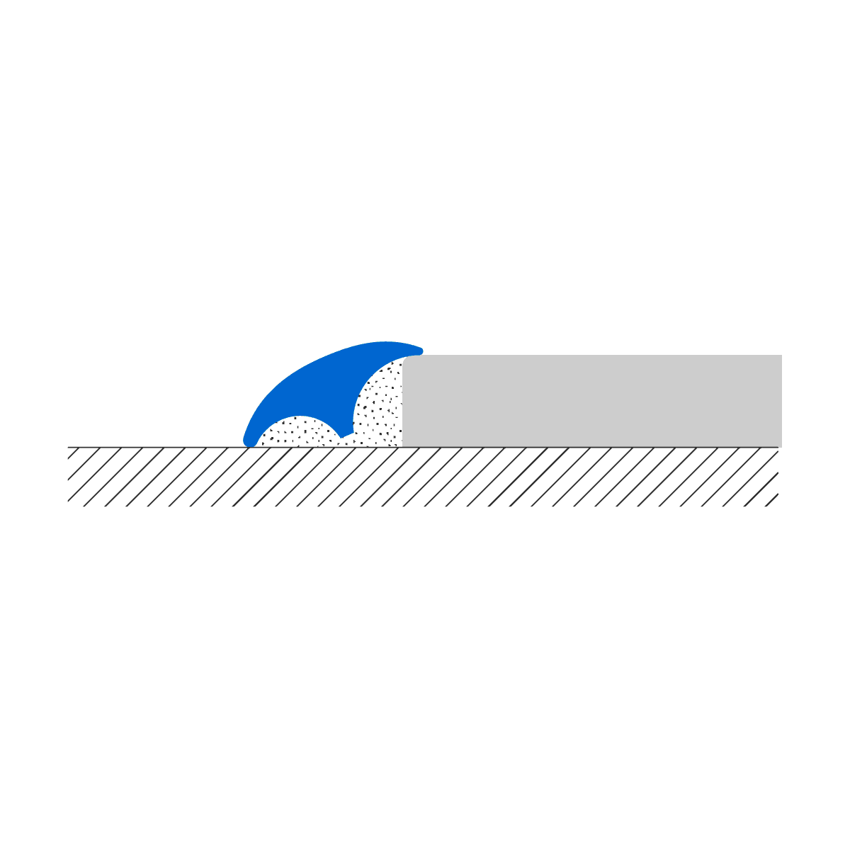 VARIOTEC DC: Edge Strip (Aluminum | DC-A)