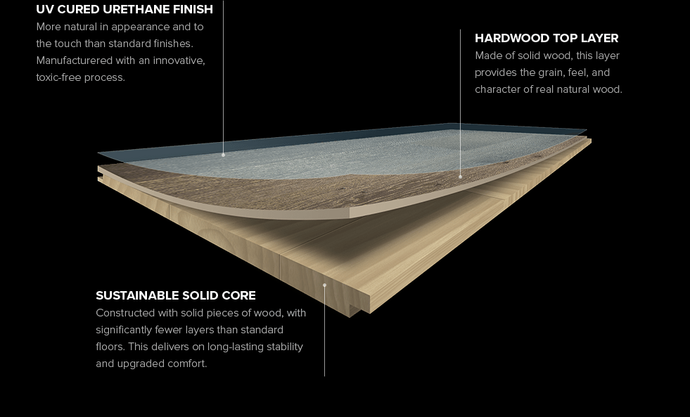 Hermitage: Strasbourg 9" Engineered Hardwood Flooring